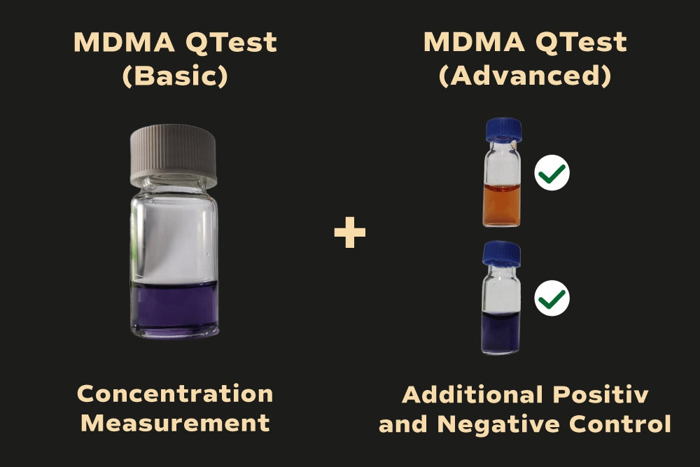 Capacidades adicionales del QTest Avanzado