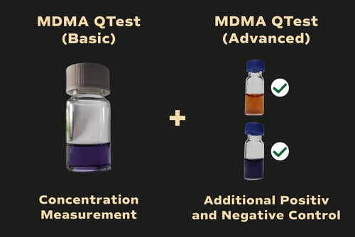 Capacidades adicionales del QTest Avanzado