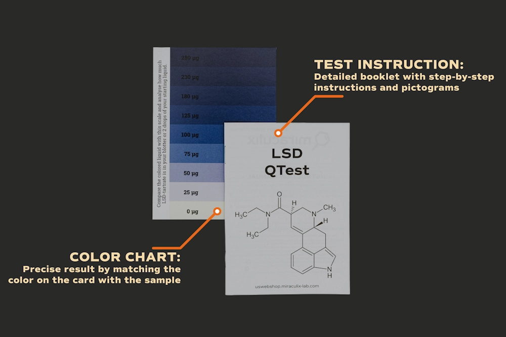 Instructivo y carta de color del QTest de LSD
