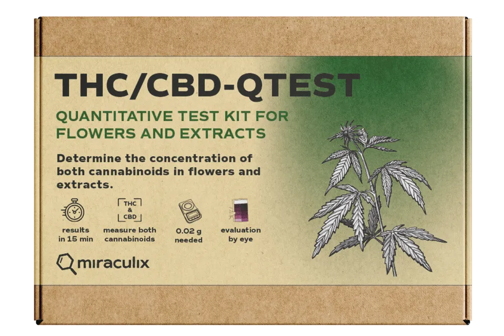 Caja del QTest de THC/CBD de Miraculix